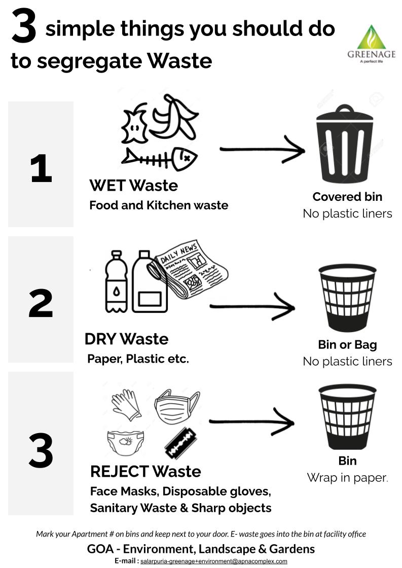 Greenage Waste Segregation Policy